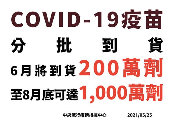陳時中指出,疫苗分批到貨時間。(指揮中心提供)