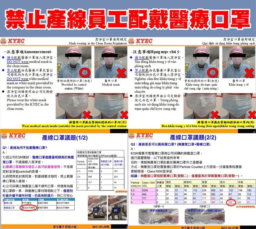 苗栗縣議員曾玟學指出,京元電禁止產線員工配戴醫療口罩進入無塵室,讓員工憂心恐成防疫破口。(翻攝自曾玟學 苗栗縣議員臉書)