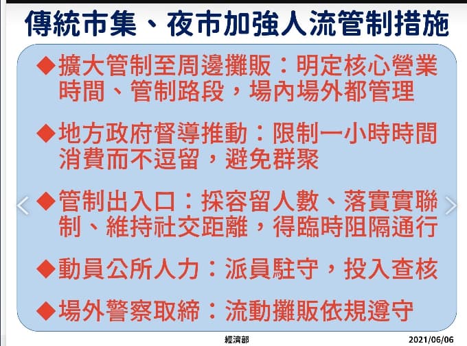 林全能今天宣布「傳統市集、夜市加強人流管制5大最新措施」。(經濟部提供)