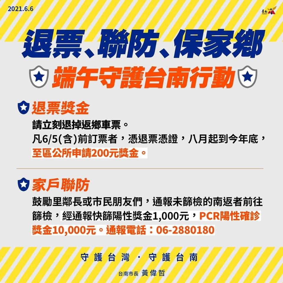 黃偉哲發獎金鼓勵返鄉民眾退票、通報篩檢。（翻攝自黃偉哲臉書）