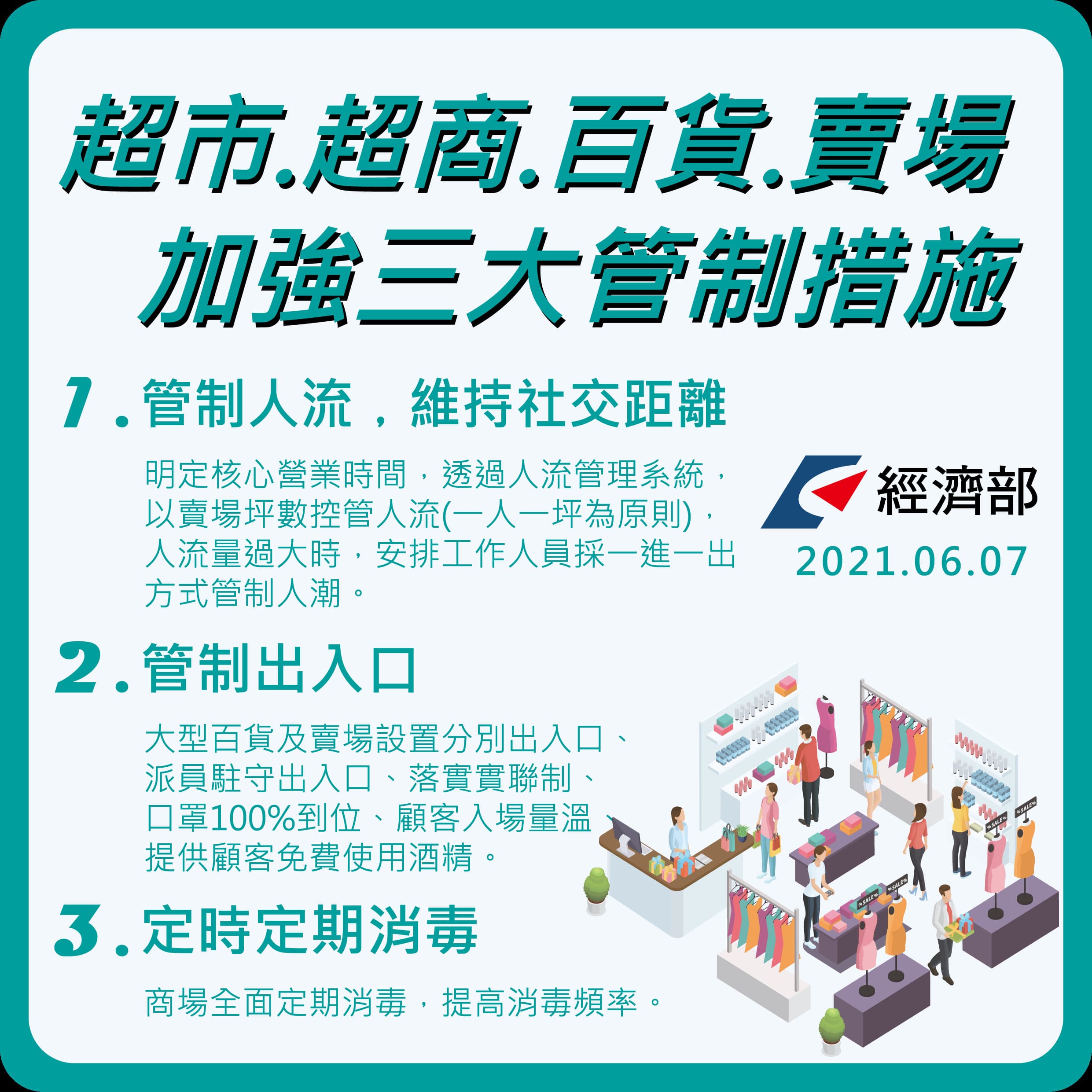 經濟部宣布市場防疫採買原則。(經濟部提供)