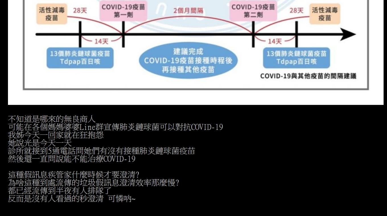 有鄉民爆料,是因為網路上盛傳肺炎鏈球菌可以對抗COVID-19,才造成搶打風潮。(翻攝自PTT)