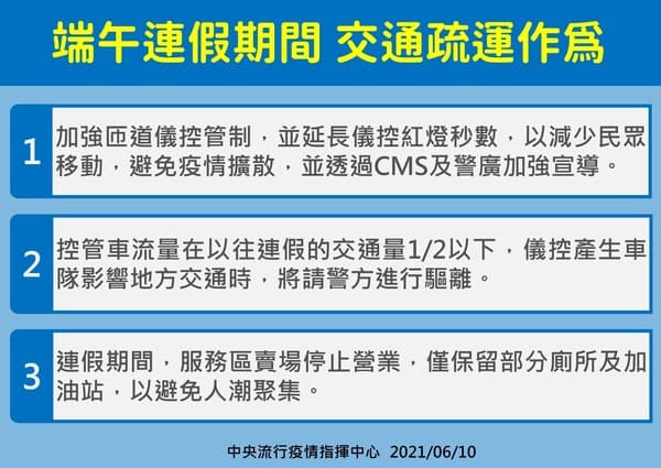 指揮中心公布端午連假3項疏運作為。(指揮中心提供)