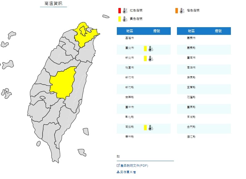 氣象局也針對3縣市發布高溫特報,中午前後台北盆地、南投縣近山區或河谷為黃色燈號。(翻攝自氣象局)