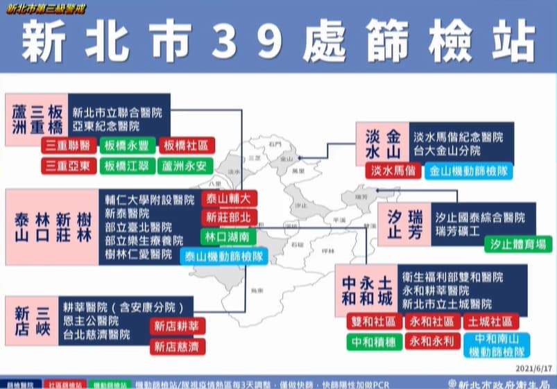 新北市篩檢站分布。(翻攝自侯友宜臉書)