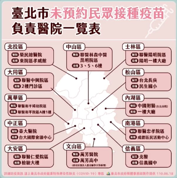 柯文哲曝光,各行政區提供未接種疫苗長者服務的專責醫院。(翻攝自柯文哲臉書)