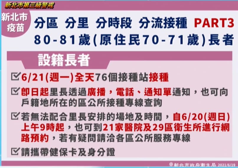 新北市第三波疫苗接種措施。（翻攝自侯友宜臉書）