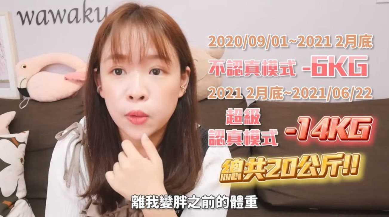 古娃娃從去年2月執行減重計畫,直到今年6月已經成功減重20公斤。(翻攝自古娃娃WawaKu YouTube)