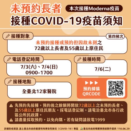 未預約長者,將在7月3日及7月4日上午9時至下午5時,開放打電話到各區公所民政課登記。。(台北市政府提供)