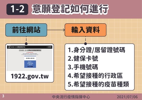 唐鳳說明疫苗接種預約平台系統。(指揮中心提供)