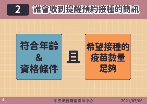 唐鳳說明疫苗接種預約平台系統。(指揮中心提供)