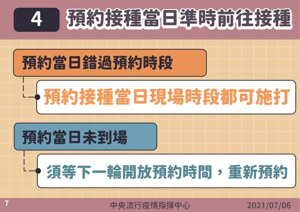唐鳳說明疫苗接種預約平台系統。(指揮中心提供)