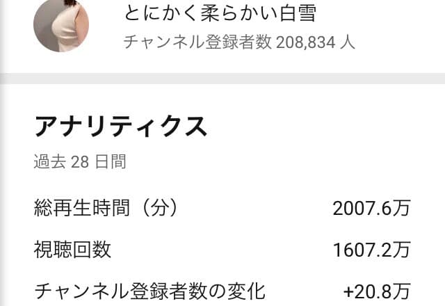 該網紅在推特上分享自己第一個月的收入。（翻攝「とにかく柔らかい白雪」推特）