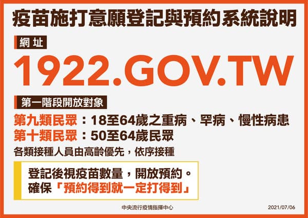 疫苗施打意願登記預約說明。（指揮中心提供）