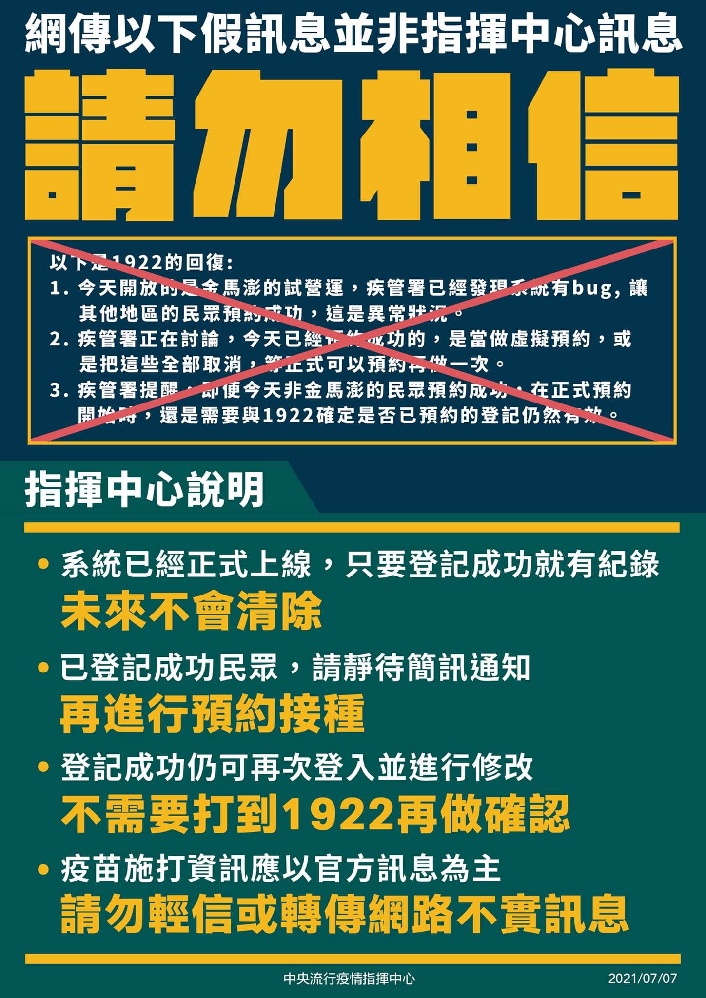 指揮中心今澄清「有1922回復,系統異常讓其他地區民眾預約登記、疾管署討論虛擬預約或取消方式處理、及正式預約開始要向1922確認」為假消息。(指揮中心提供)
