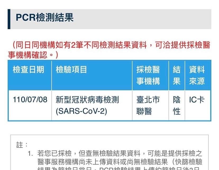 潘慧如PCR結果出爐平安過關。(翻攝自潘慧如臉書)