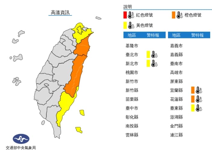 中央氣象局今日上午6時許針對5縣市發布高溫警報。(翻攝自中央氣象局官網)