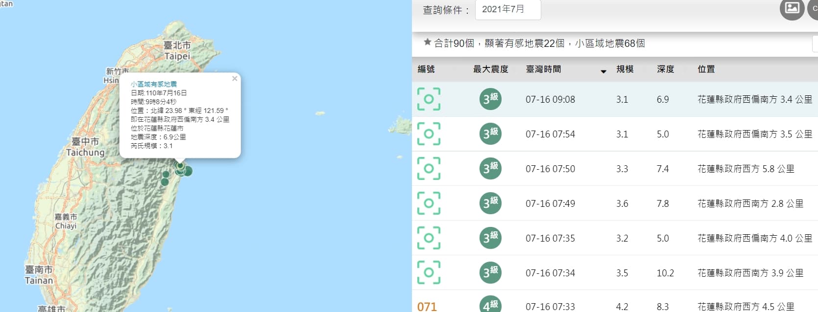 花蓮今日上午短時間內發生密集地震。(翻攝自中央氣象局)
