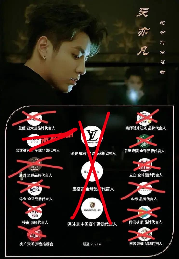 至今年6月為止,吳亦凡手邊有超過10個品牌的代言,然而爆發醜聞後,幾乎全數都「終止合作」。(翻攝自微博)