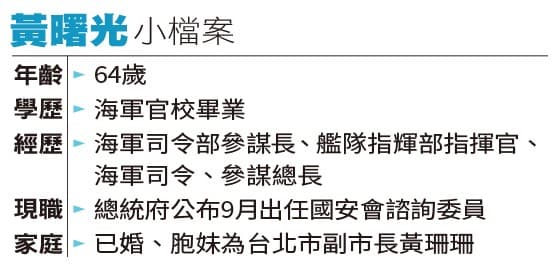 黃曙光小檔案