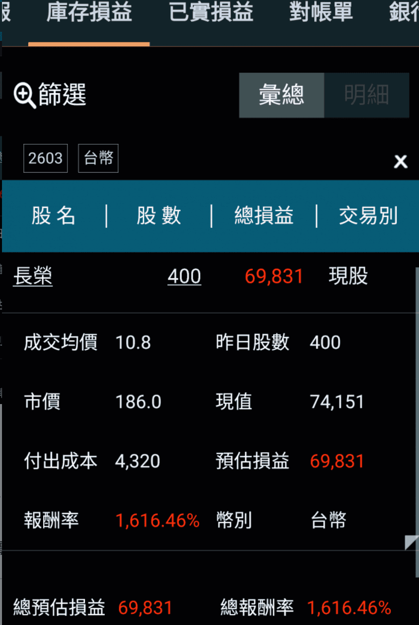 原PO去年買長榮海,今年打開股票APP一看,報酬率竟高達1616.46%。(翻攝Dcard)