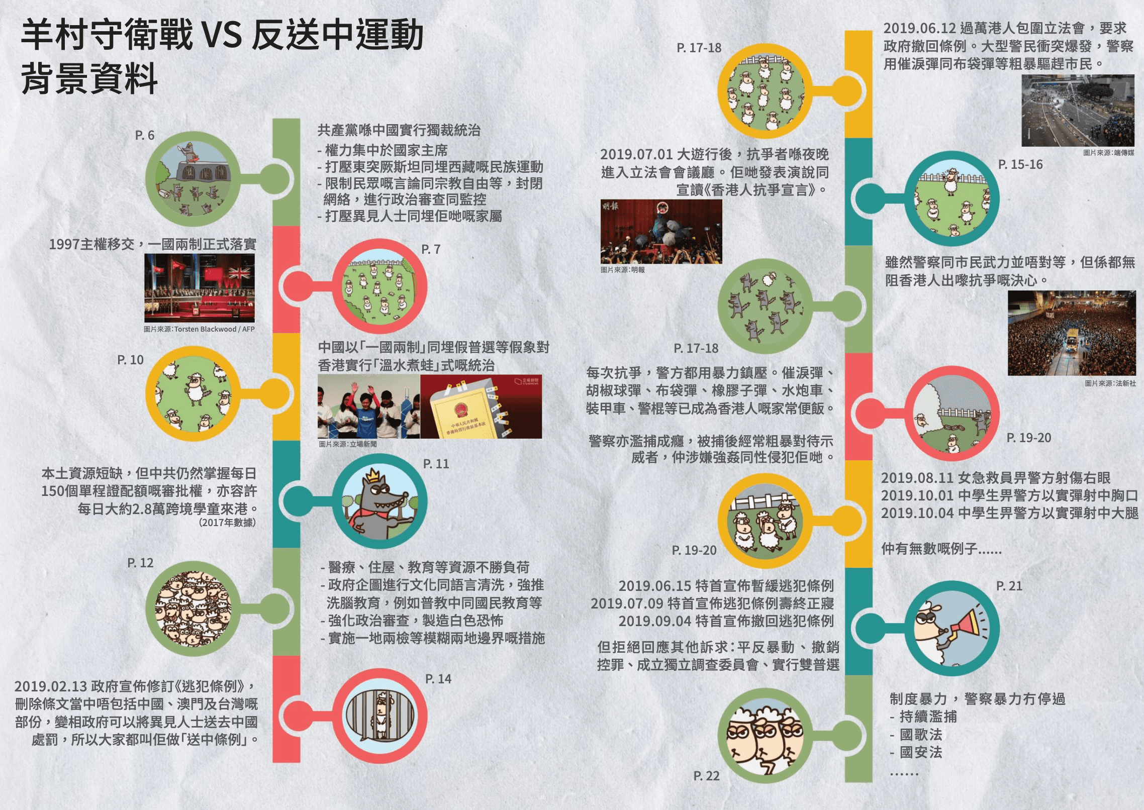 「香港言語治療師總工會」發布的繪本講述反送中運動,遭指串謀發布煽動刊物拘捕。(翻攝自香港言語治療師總工會官網)