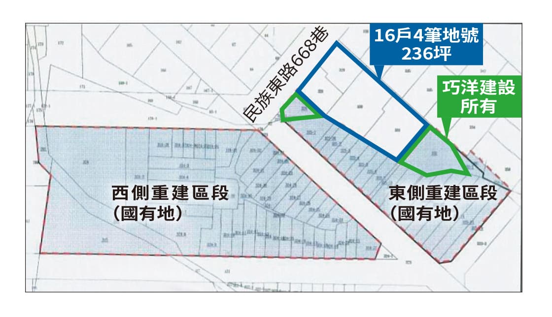 忠誠新村都更案逾1,500坪,鄰地16戶老公寓(藍框處)遭排在外。2處綠框土地為張敏雄夫婦當初購入共82坪的畸零地。(讀者提供)