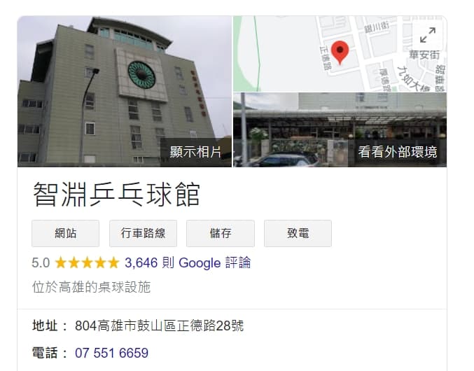 網友昨晚起「智淵乒乓球館」,在到Google湧入大量評論。(翻攝自Google Maps)