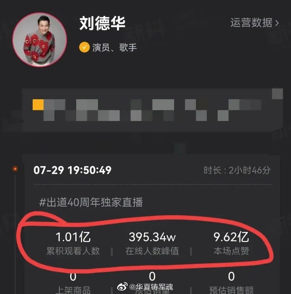 這場直播吸引破億人次觀看,同時在線人數更高達近400萬人,並獲9.6億個讚,寫下歷史新高。(微博圖片)