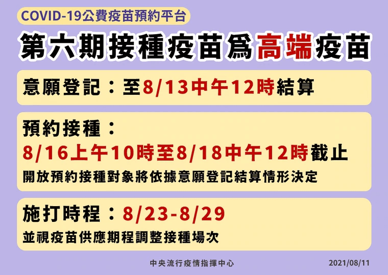指揮中心公布第6輪疫苗預約相關細節。(指揮中心提供)