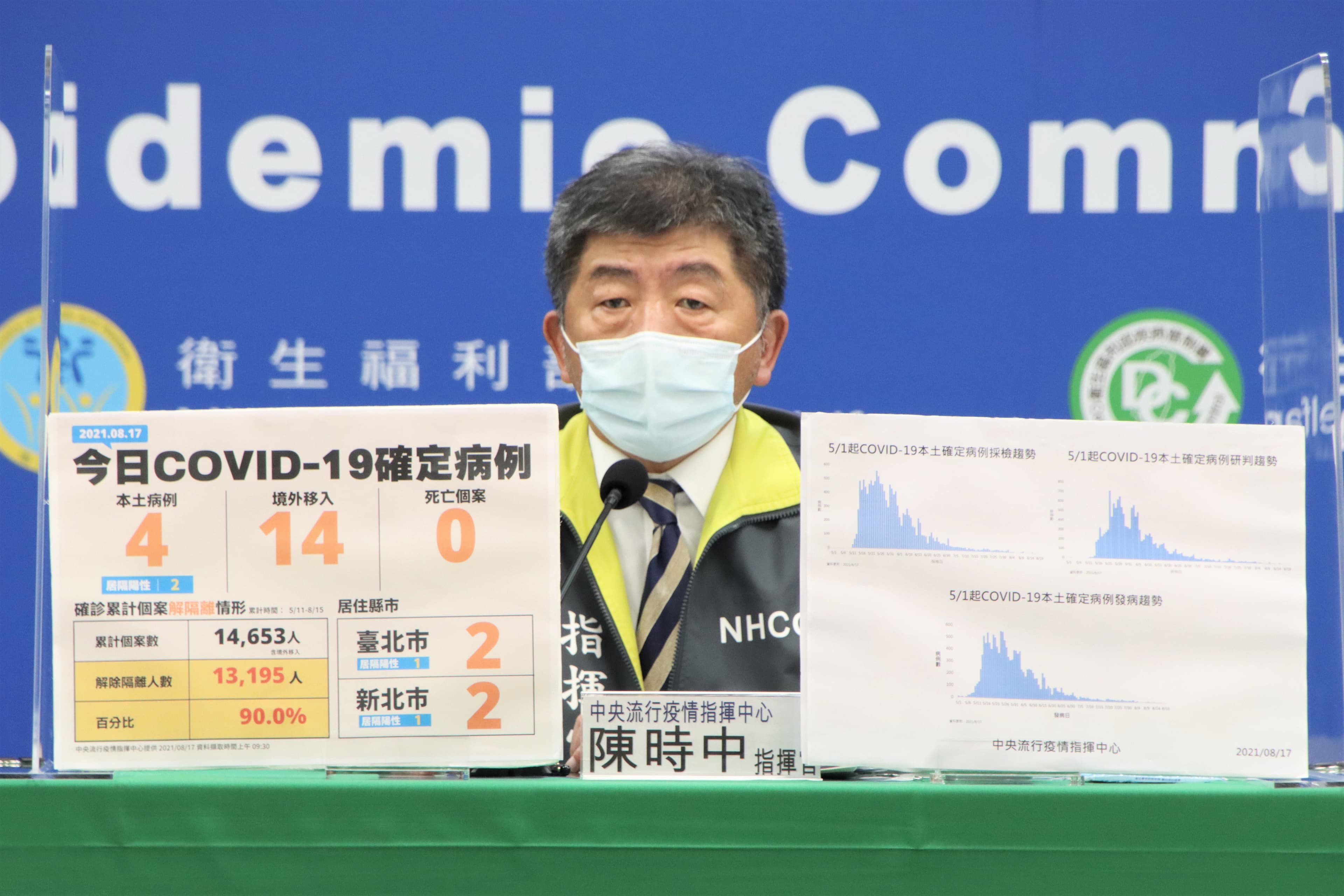 陳時中表示目前莫德納依舊優先給第一線醫護,呼籲只想打莫德納的民眾可以考慮其他廠牌之疫苗。(指揮中心提供)