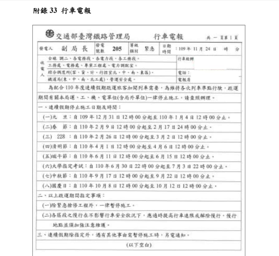 台鐵行車電報顯示,曾通知包含局外單位等單位於連假期間停止施工。(翻攝自運安會報告)