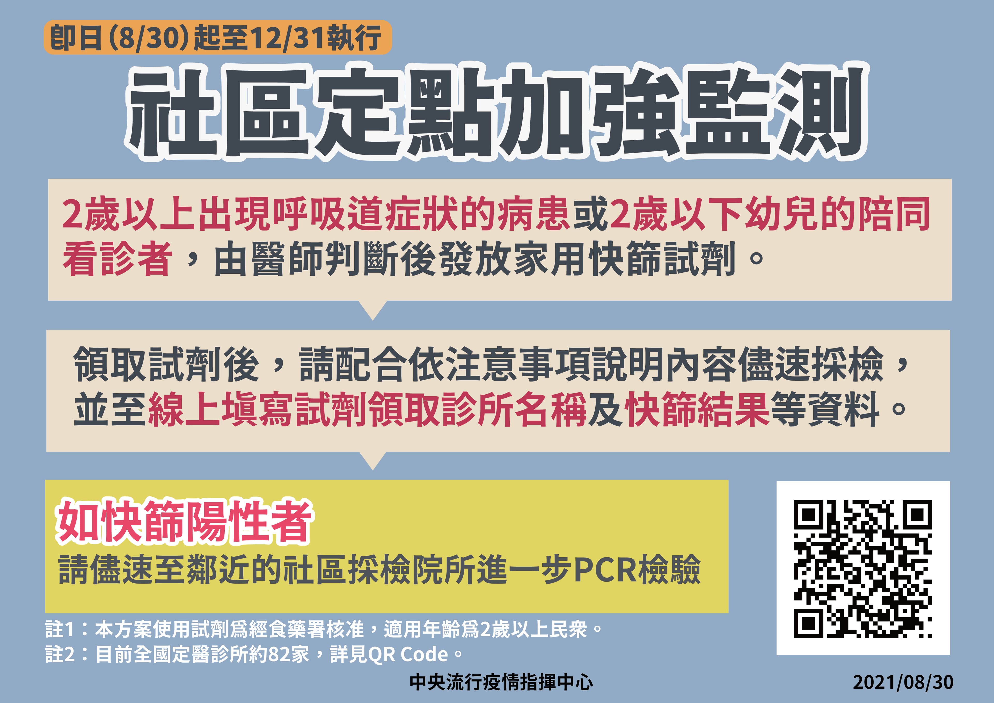 指揮中心公布社區定點加強監測方案。(指揮中心提供)