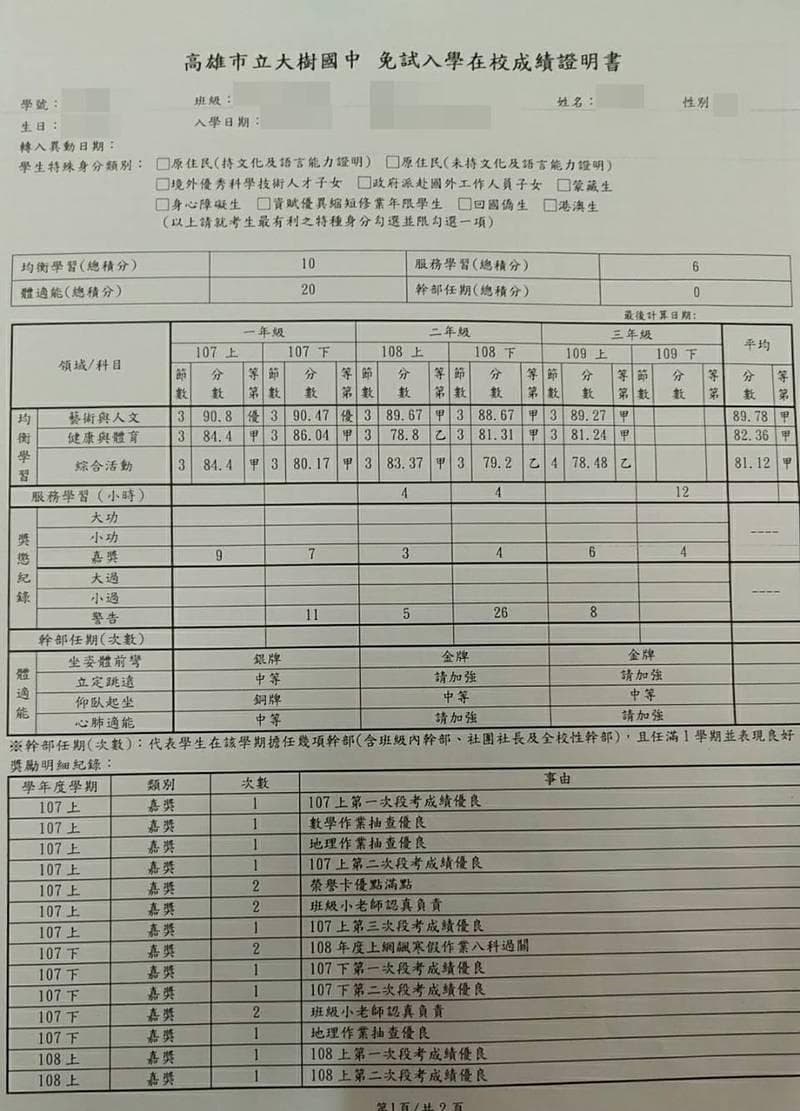 該名媽媽拿出孩子的在校成績單，表示他的在校成績真的不差。（翻攝臉書「爆料公社」）