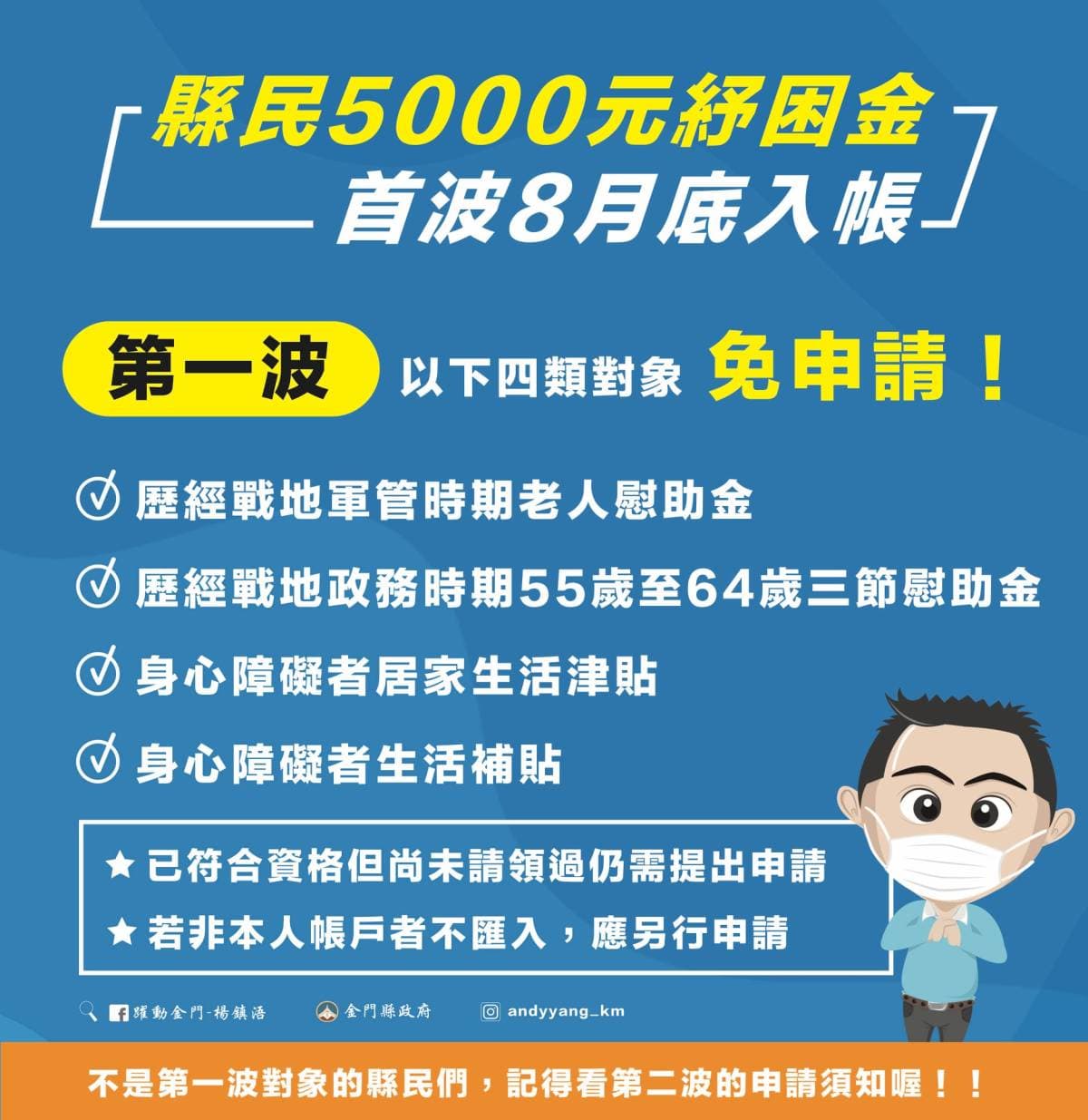 金門首波普發紓困金首波共有3.3萬人拿到5,000元,並已於昨(30)日入帳。(金門縣提供)