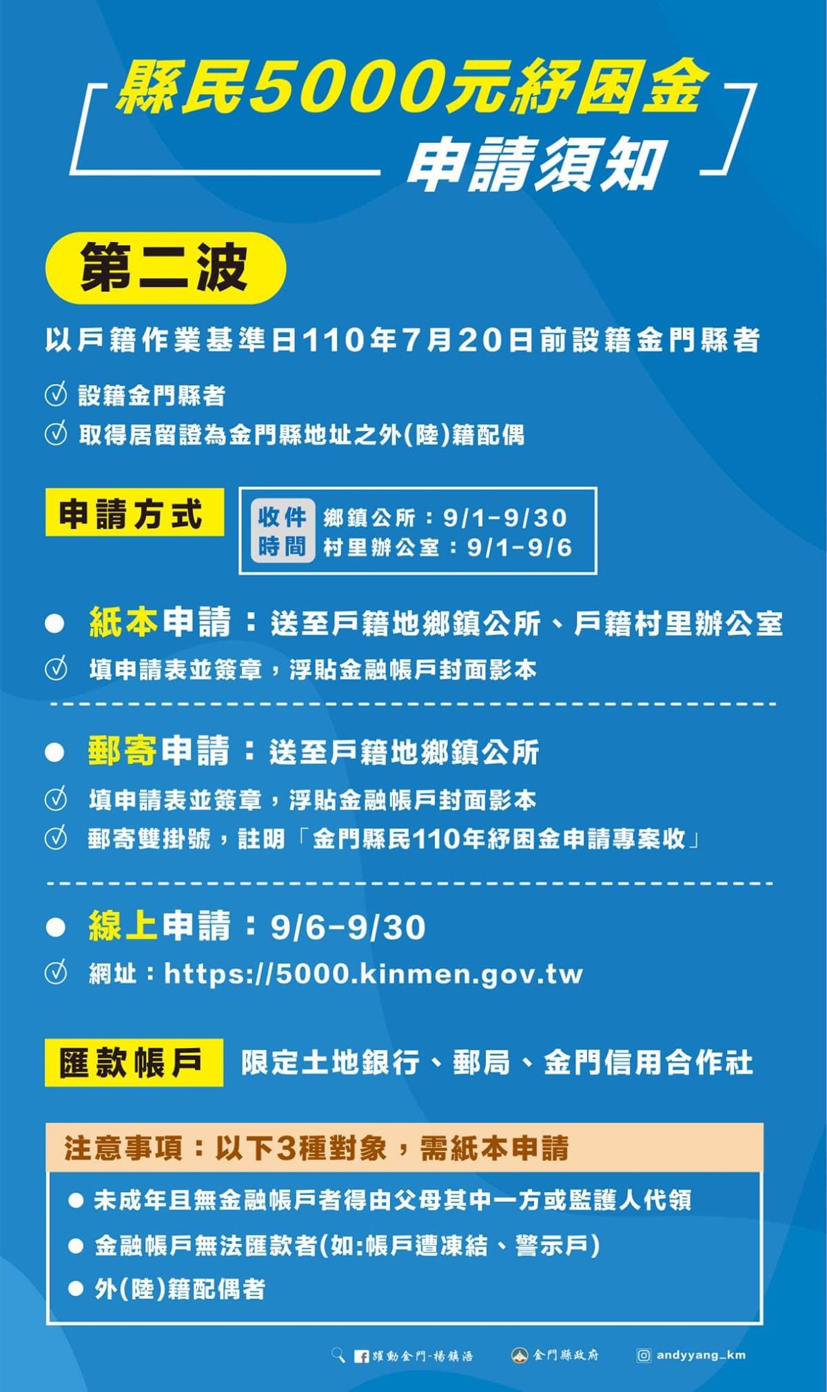 金門縣普發振興現金比中央來的五倍劵還快。(金門縣堤供)