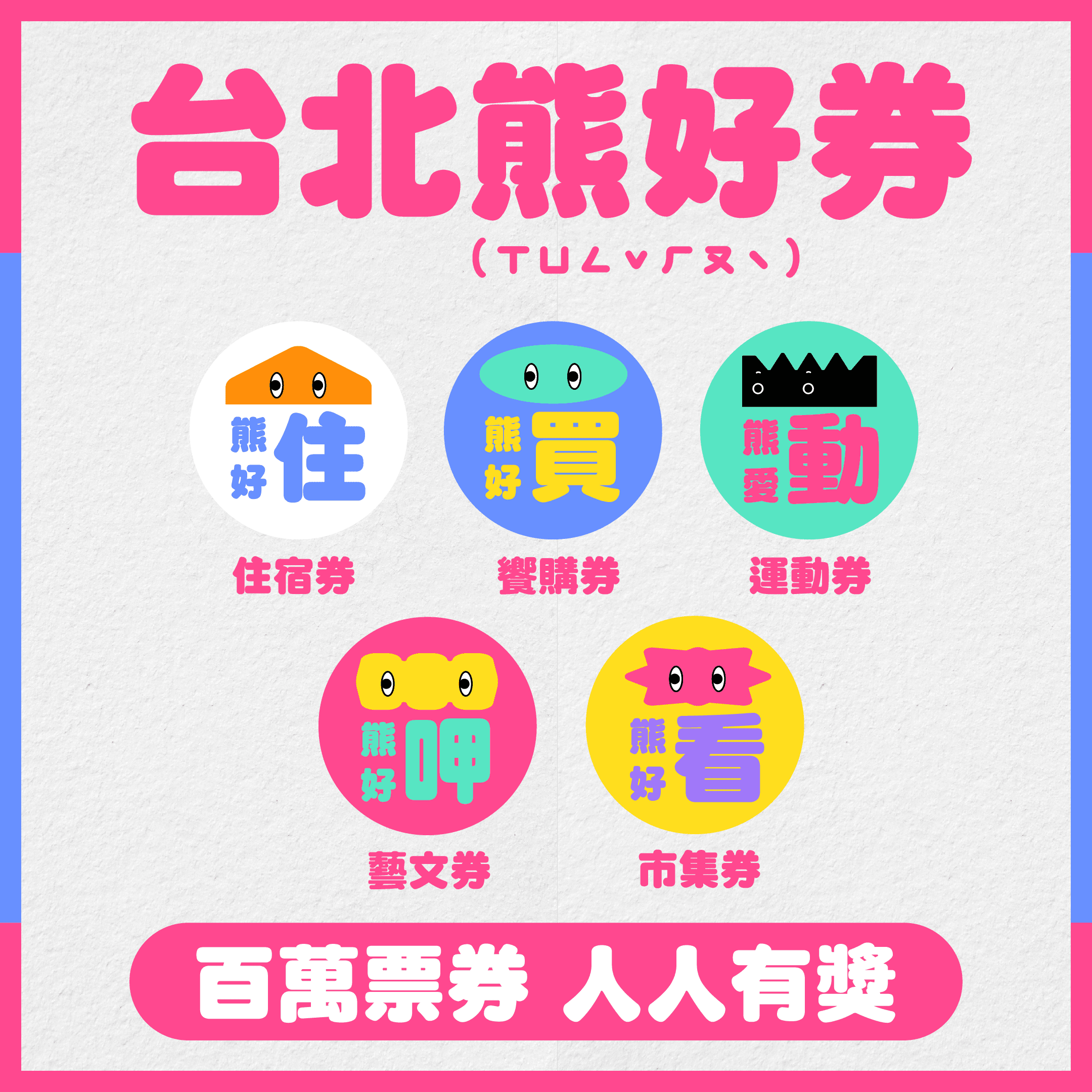 「台北熊好券」包含住宿券、饗購券、藝文券、運動券、市集券等5種票券。(台北市政府提供)