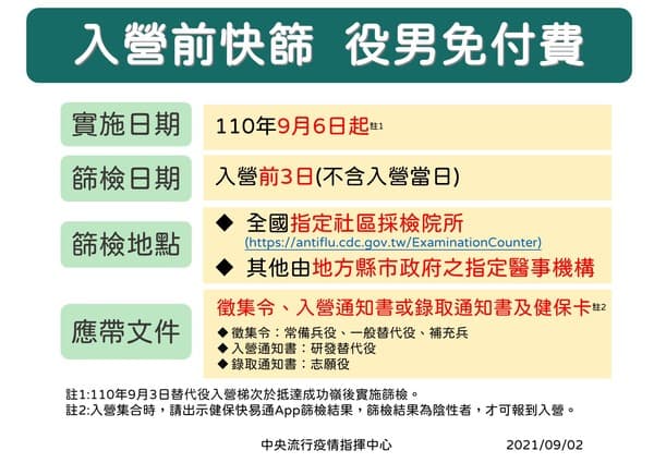 指揮中心公布疫男快篩規劃。(指揮中心提供)
