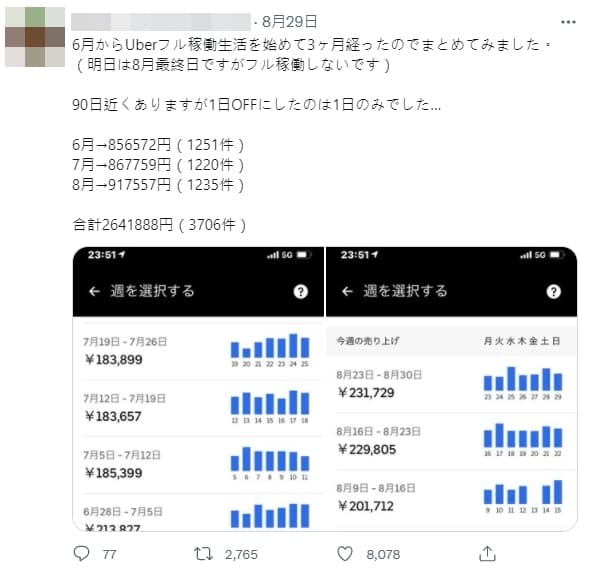 日本外送員分享，自己跑外送3個月累計收入264萬日圓（約新台幣66萬元）。（翻攝自twitter）