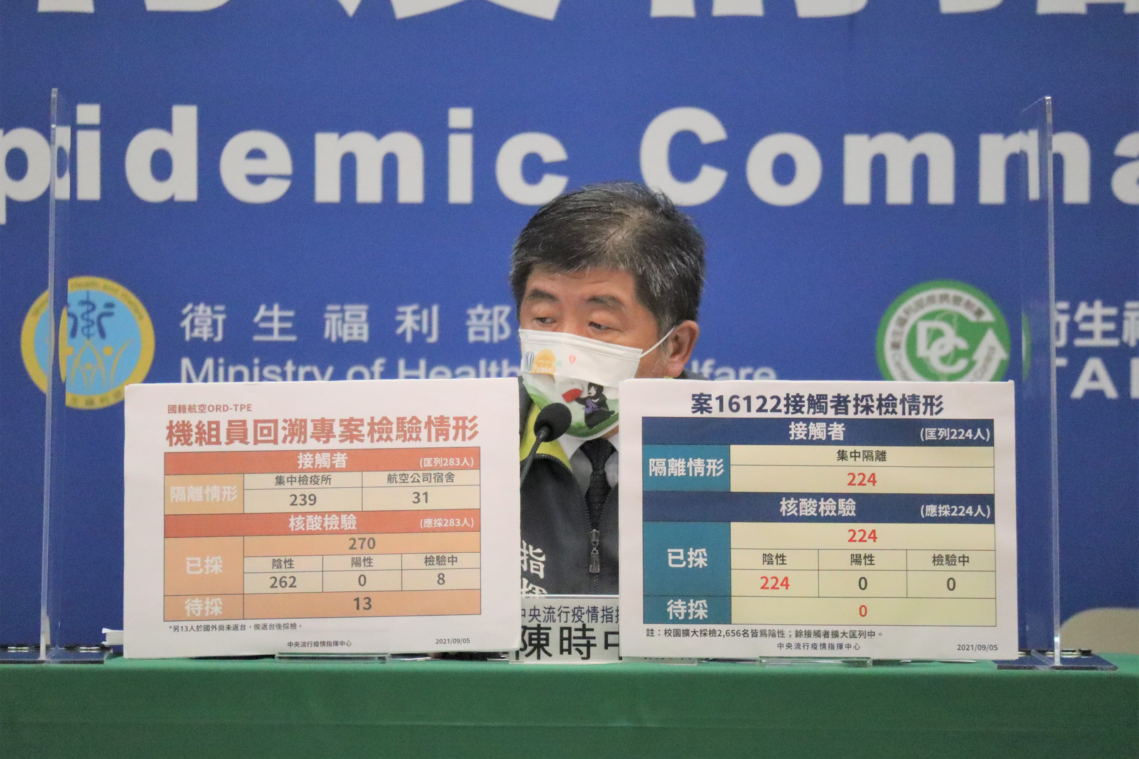 指揮中心公布機組員回溯專案採檢結果,以及案16122接觸者採檢結果。(指揮中心提供)