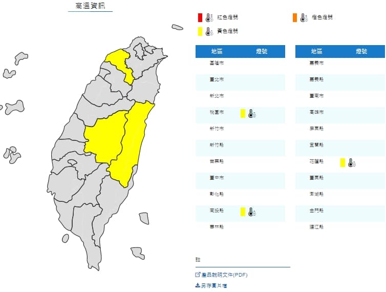 桃園市、南投縣及花蓮縣為黃色燈號，氣溫高達36度以上，外出請慎防熱傷害。（翻攝自氣象局）
