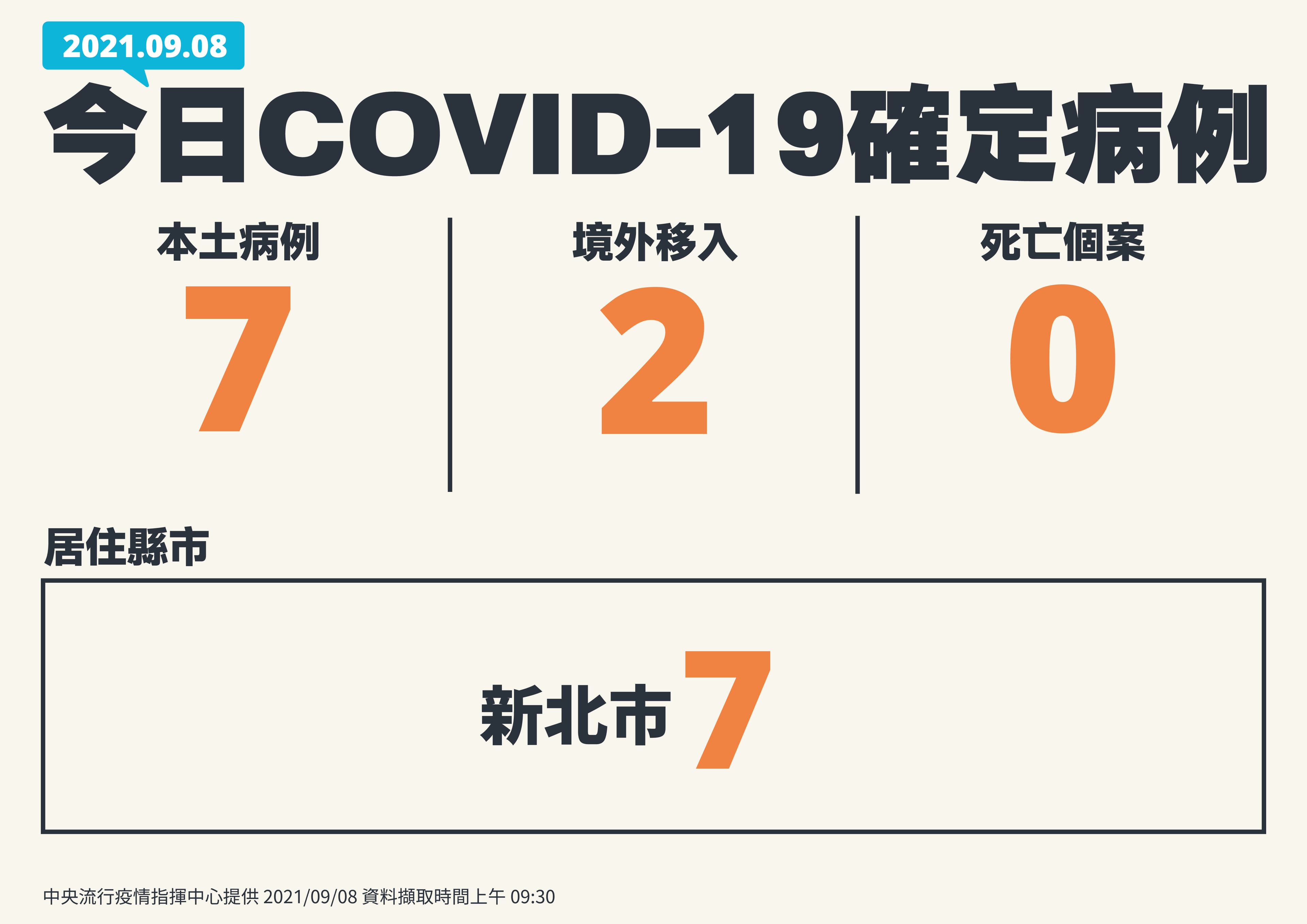 指揮中心說明最新疫情狀況。(指揮中心提供)