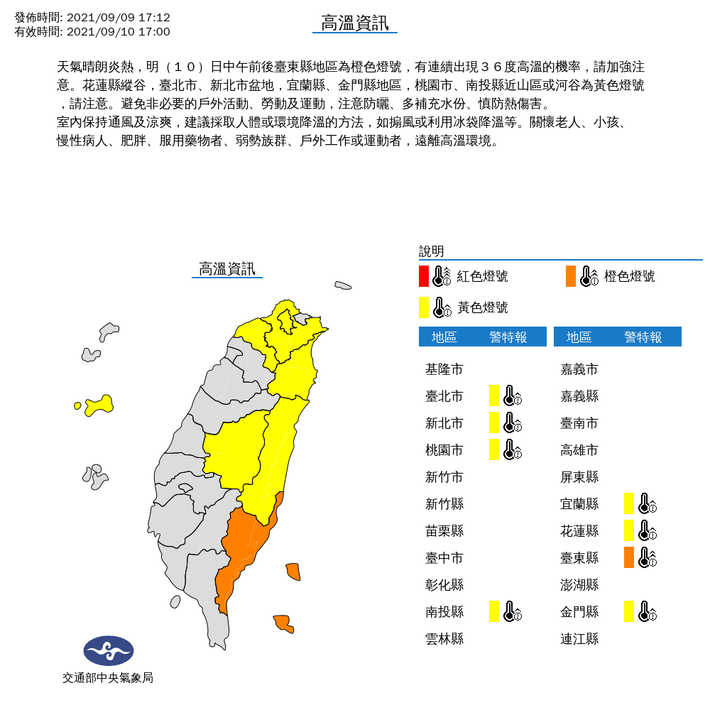 氣象局針對8縣市發布高溫警示,提醒民眾應避免非必要的戶外活動、勞動及運動,注意防曬、多補充水份、慎防熱傷害。(中央氣象局提供)