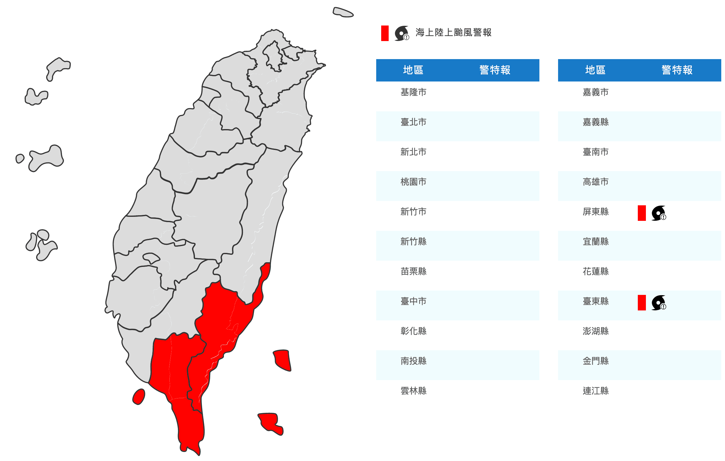 氣象局對3個地方發布颱風陸上警報。(翻攝自氣象局官網)
