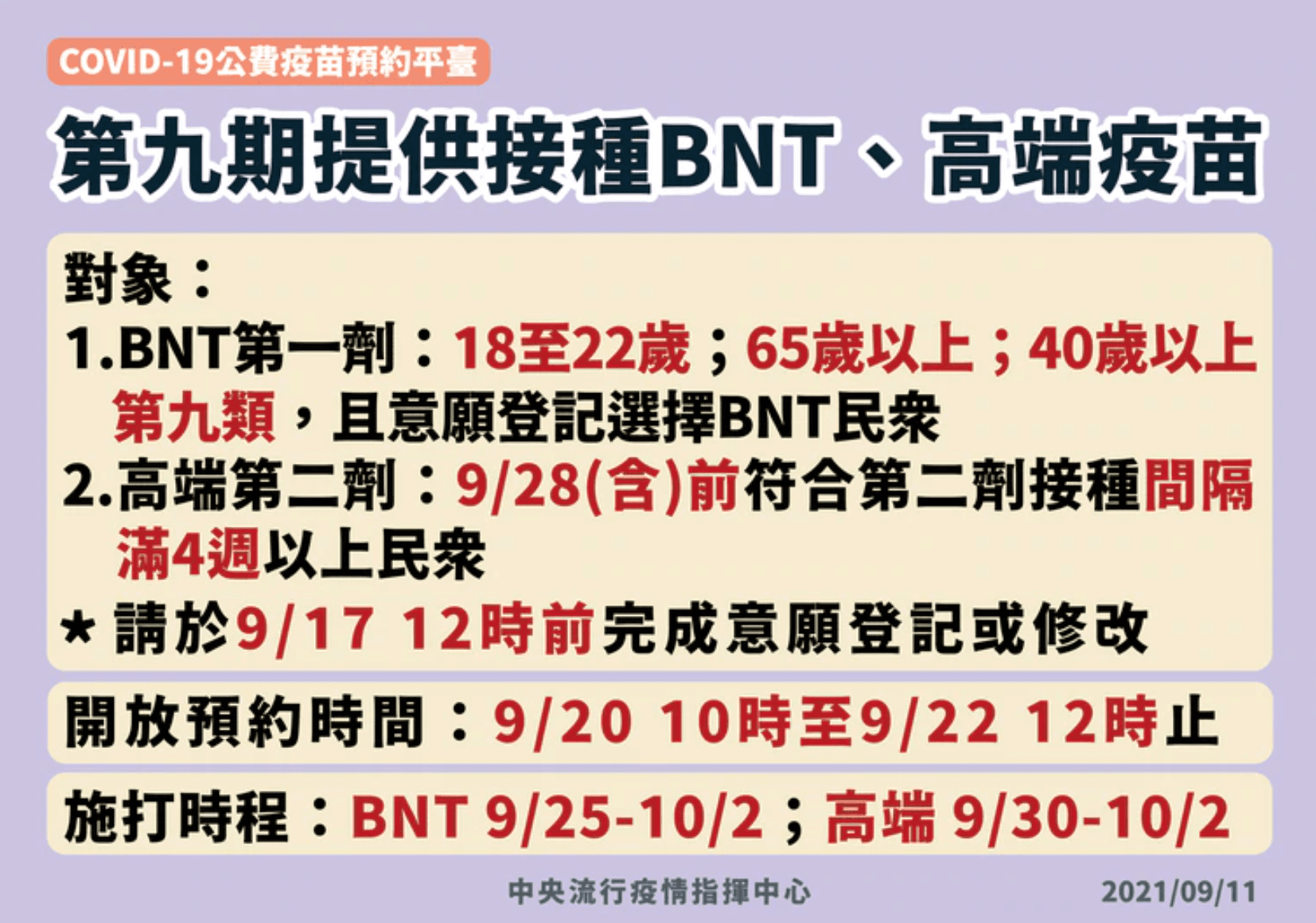 第九期疫苗施打相關說明。(指揮中心提供)