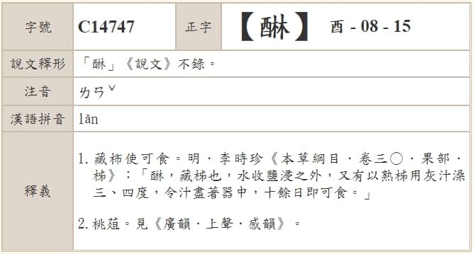 味醂的「醂」其實不念「ㄌㄧㄣˊ」而是念「ㄌㄢˇ」。(翻攝自教育部異體字辭典)