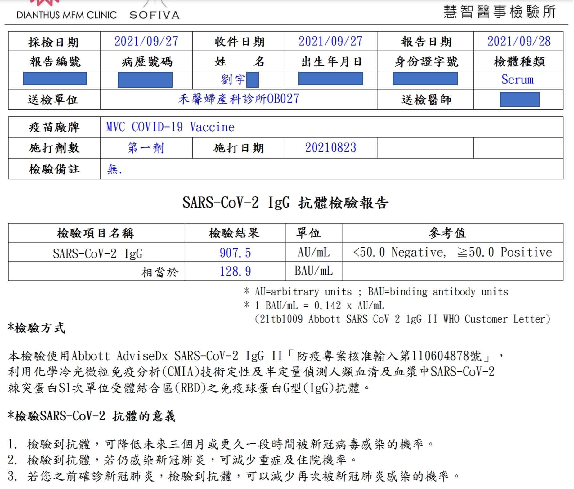 「四叉貓」劉宇接種高端疫苗第35天後,檢驗IgG抗體數值飆高至907.5 AU/mL。(翻攝自劉宇臉書)