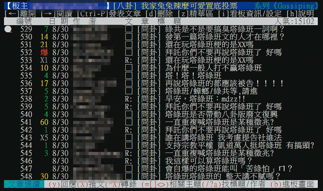 八卦板近期的熱門話題是塔綠班。(翻攝自PTT)
