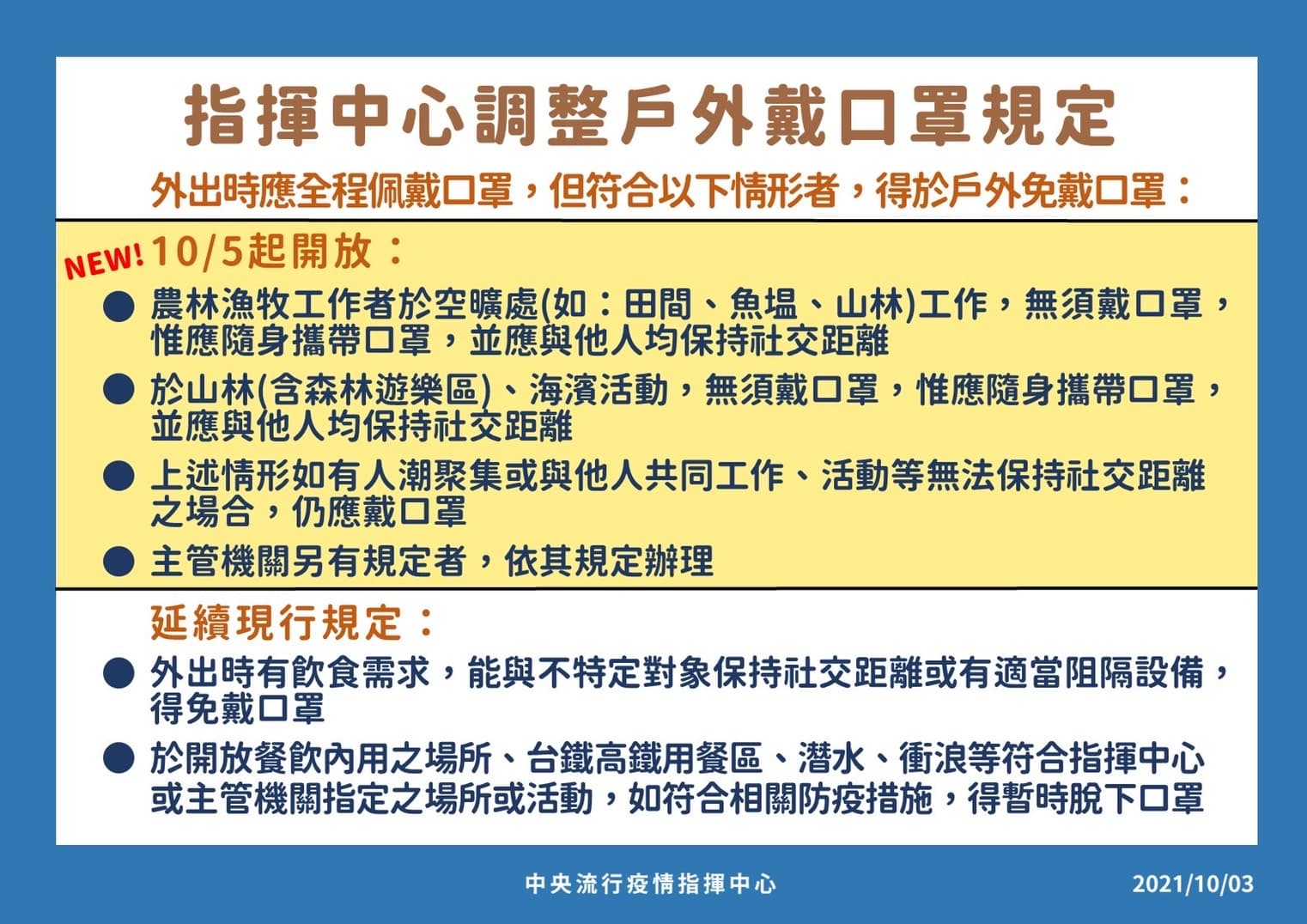 指揮中心公布戶外戴口罩相關規定。(指揮中心提供)