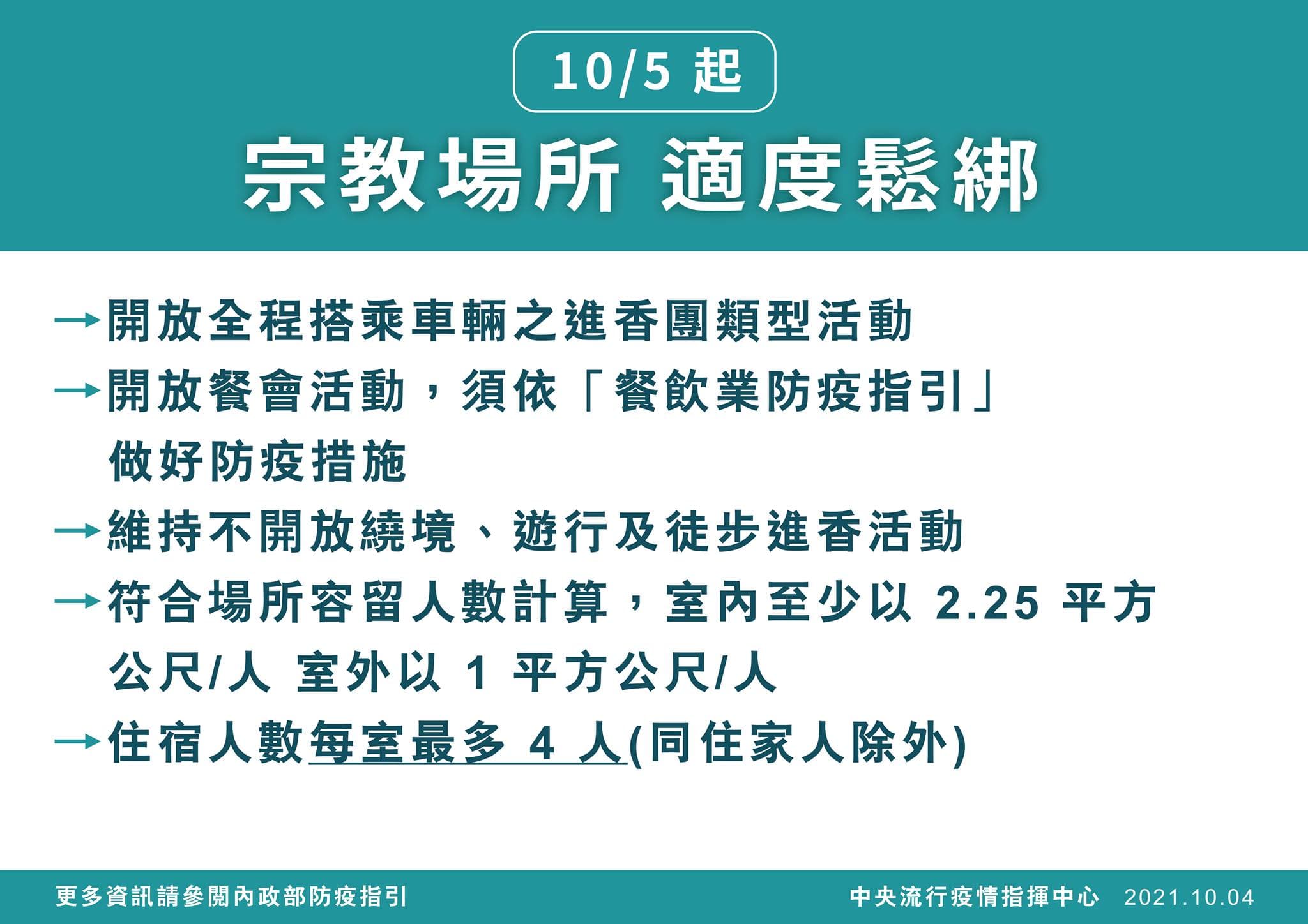 指揮中心宣布調整相關防疫規定。（指揮中心提供）